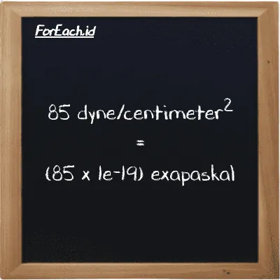 Cara konversi dyne/centimeter<sup>2</sup> ke exapaskal (dyn/cm<sup>2</sup> ke EPa): 85 dyne/centimeter<sup>2</sup> (dyn/cm<sup>2</sup>) setara dengan 85 dikalikan dengan 1e-19 exapaskal (EPa)